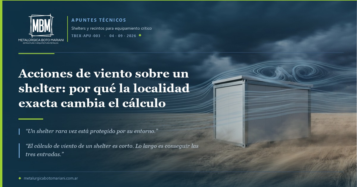 Acciones de viento sobre un shelter: por qué la localidad exacta cambia el cálculo