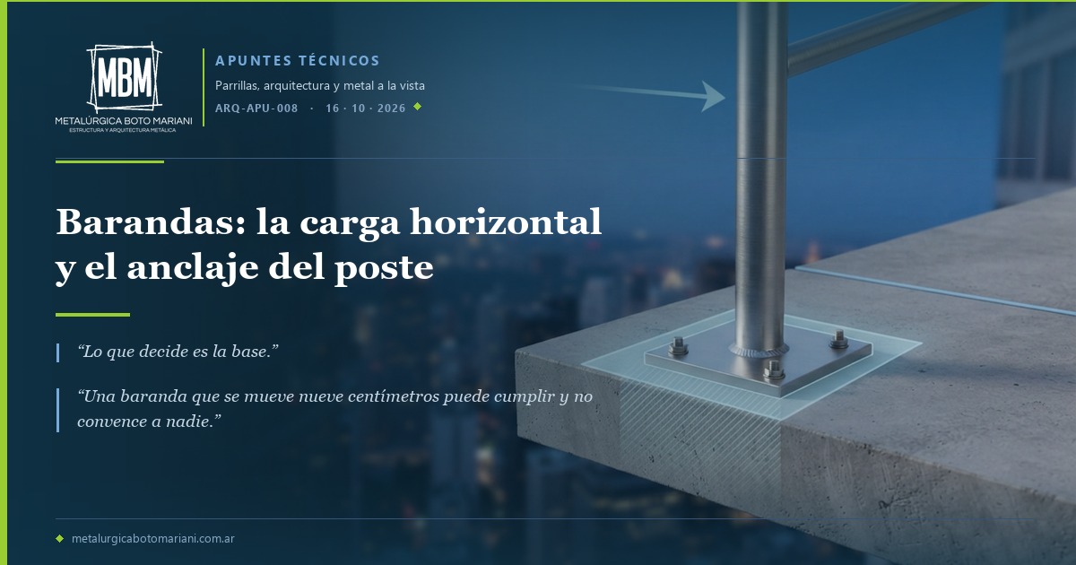 Barandas: la carga horizontal y el anclaje del poste