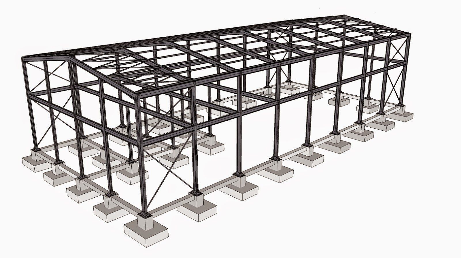 Beneficios de las estructuras metálicas
