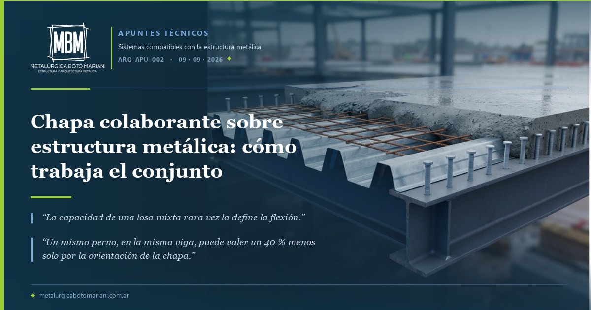 Chapa colaborante sobre estructura metálica: cómo trabaja el conjunto