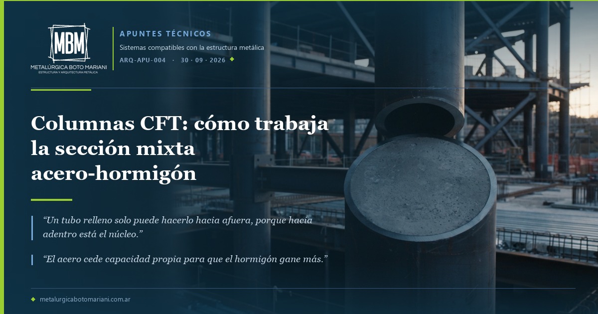 Columnas CFT: cómo trabaja la sección mixta acero-hormigón