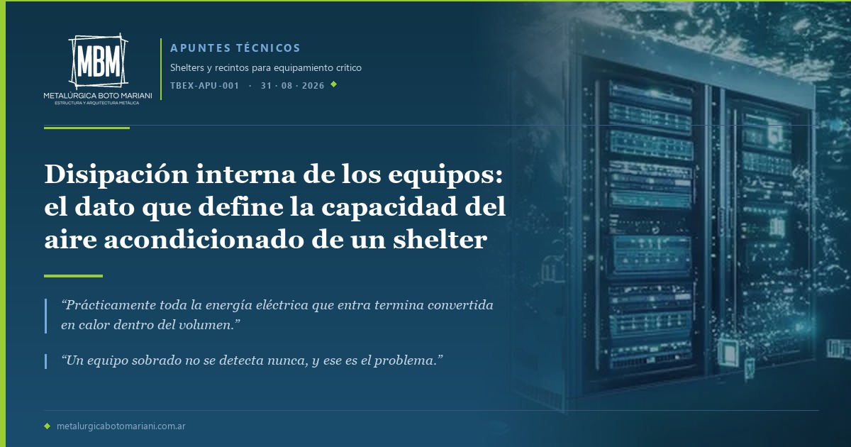 Disipación interna de los equipos: el dato que define la capacidad del aire acondicionado de un shelter