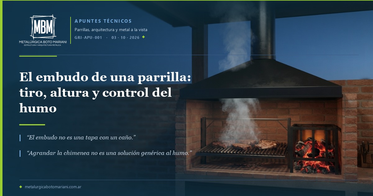 El embudo de una parrilla: tiro, altura y control del humo