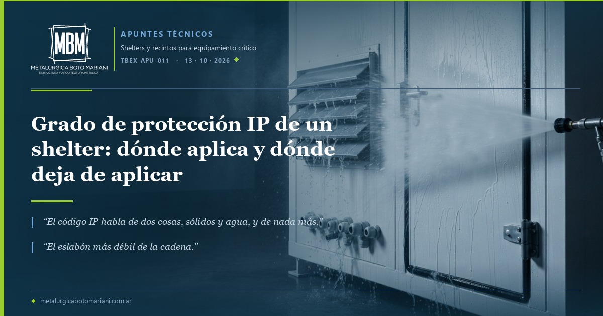 Grado de protección IP de un shelter: dónde aplica y dónde deja de aplicar