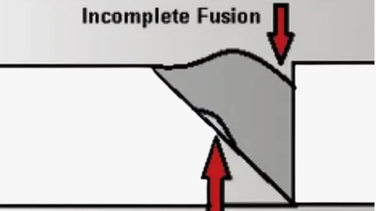 incomplete-fusion-defect-in-welding