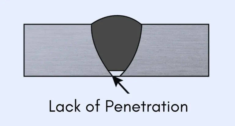 Lack-of-penetration-768x412