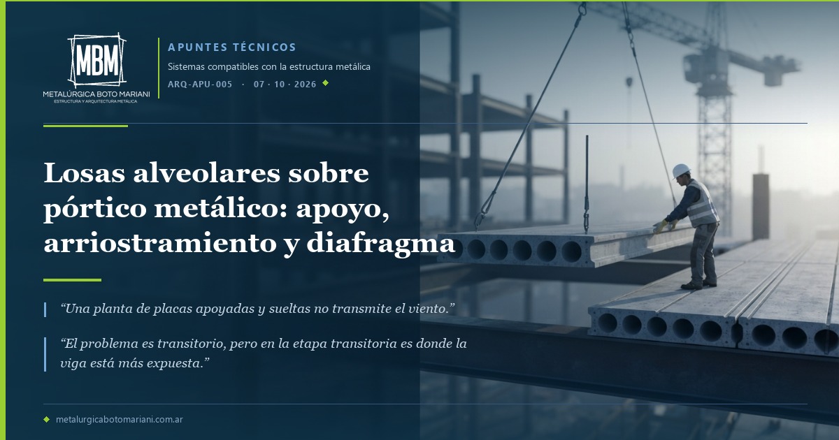 Losas alveolares sobre pórtico metálico: apoyo, arriostramiento y diafragma