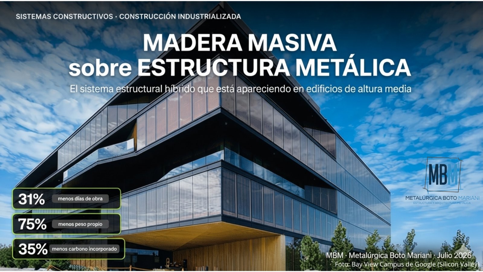 Madera masiva sobre estructura metálica: el sistema estructural híbrido que está apareciendo en edificios de altura media